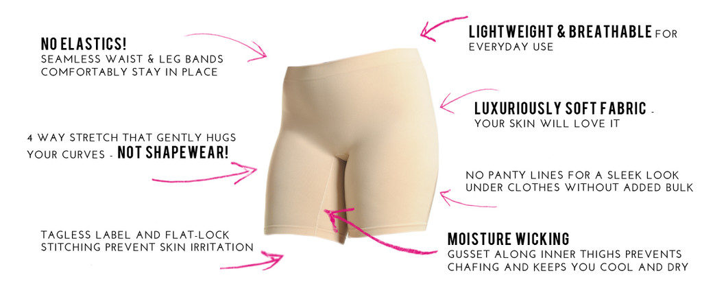 High Rise Anti-Chafing Panty Short by Thigh Society • THE PLUS-SIZE  BACKPACKER